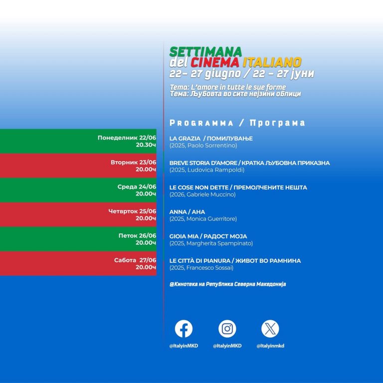 Settimana del Cinema Italiano 2